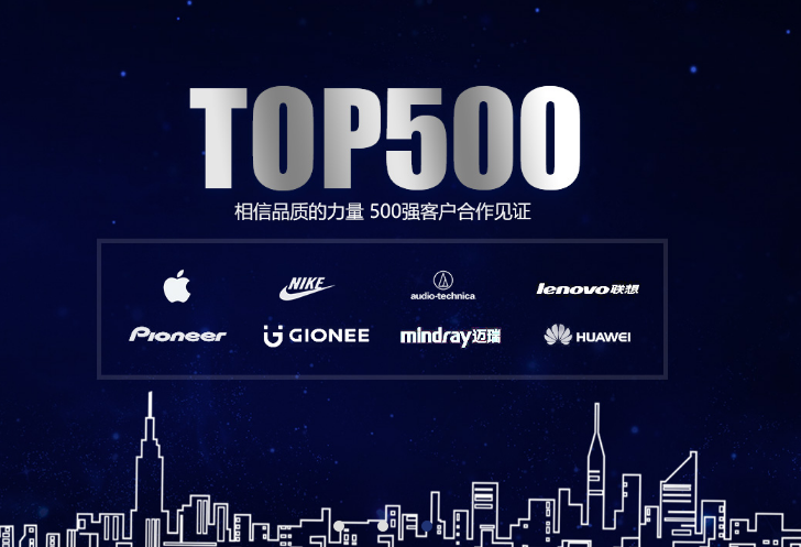 民鑫粉末客戶案例 民鑫粉末客戶案例